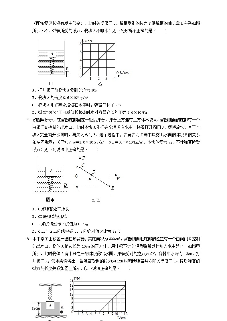 2024年中考物理必考考点专题25浮力弹簧加水放水题型（原卷版）第3页