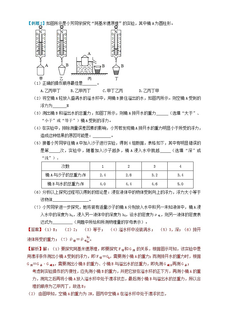 2024年中考物理必考考点专题26浮力实验（解析版）第3页