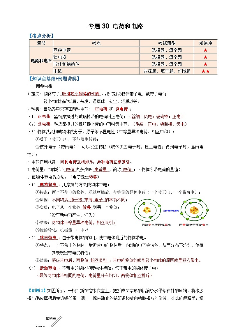 2024年中考物理必考考点专题30电荷和电路（解析版）第1页