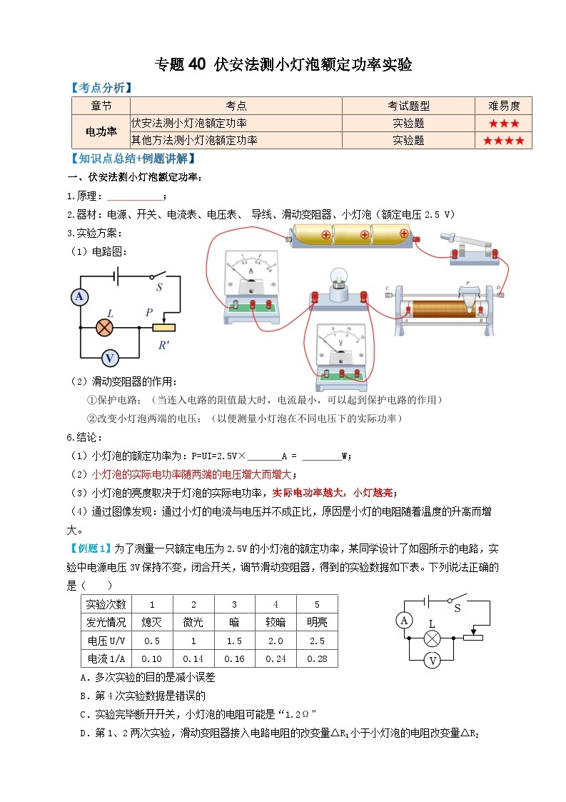 2024年中考物理必考考点专题40伏安法测小灯泡额定功率实验（原卷版）01