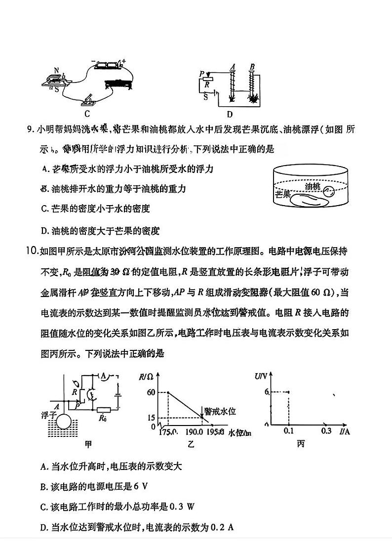 2024年山西省大同市多校联考中考二模考试物理试题03