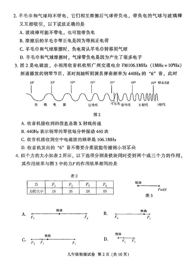 2024年广东省广州市越秀区中考一模物理试卷02