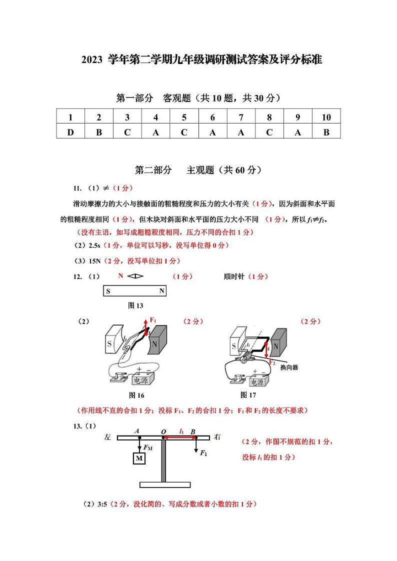 2023 学年第二学期九年级调研测试参考答案及评分标准第1页