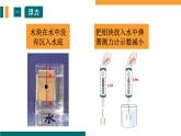 【新课标-核心素养】人教版初中物理八年级下册+10.1+浮力+课件（PPT版+希沃版）