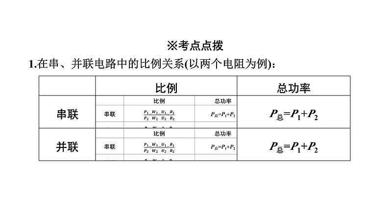 中考物理一轮复习电与磁第19讲电功率课件08