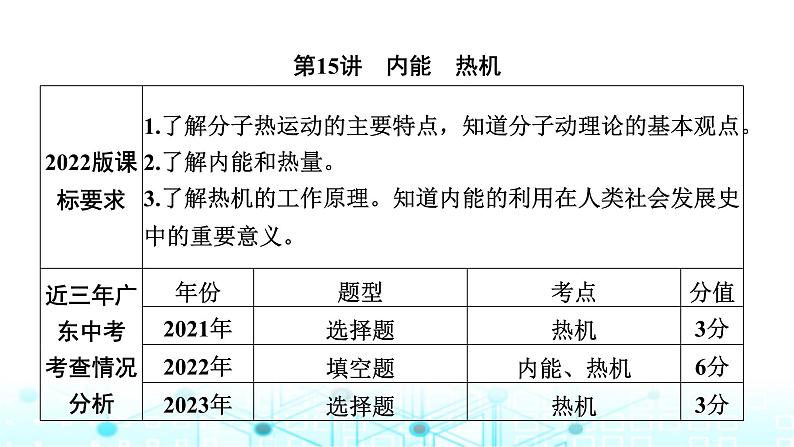 中考物理一轮复习能量第15讲内能热机课件01