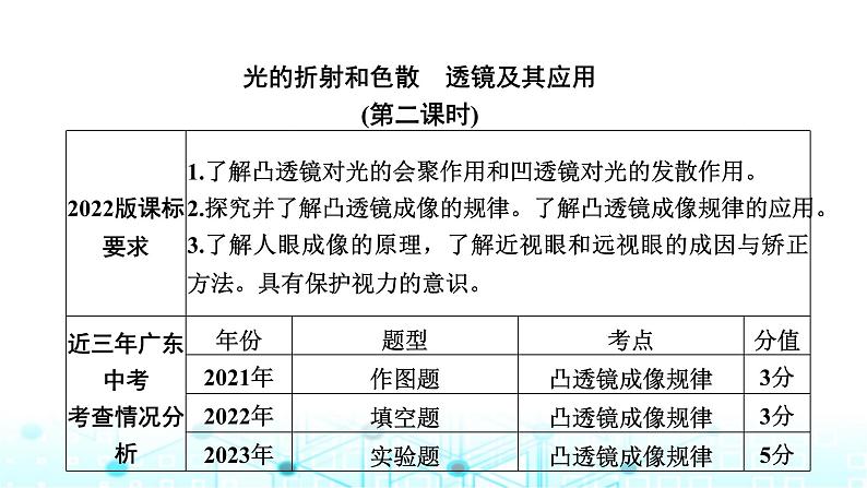 中考物理一轮复习声光热第3讲光的折射和色散透镜及其应用第二课时课件01