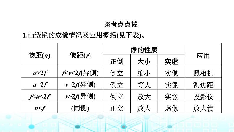 中考物理一轮复习声光热第3讲光的折射和色散透镜及其应用第二课时课件07