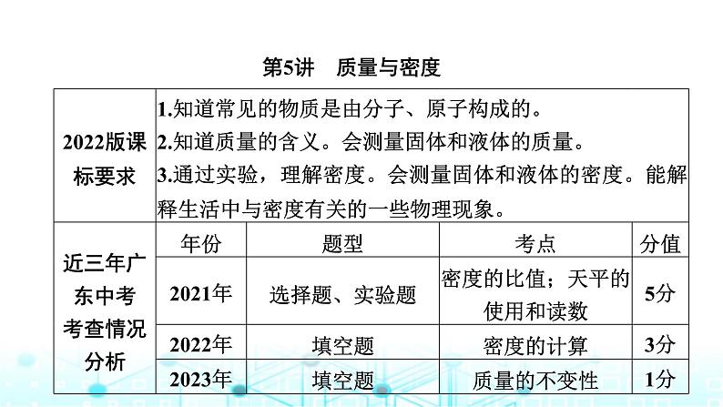 中考物理一轮复习物质、运动和相互作用第5讲质量与密度课件第1页