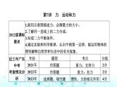 中考物理一轮复习物质、运动和相互作用第7讲力运动和力课件