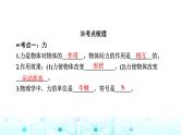 中考物理一轮复习物质、运动和相互作用第7讲力运动和力课件