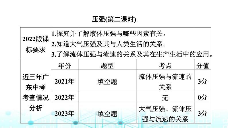 中考物理一轮复习物质、运动和相互作用第9讲压强第二课时课件第1页