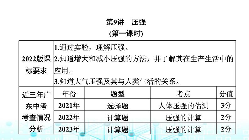 中考物理一轮复习物质、运动和相互作用第9讲压强第一课时课件第1页