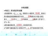 中考物理一轮复习物质、运动和相互作用第10讲浮力第二课时课件