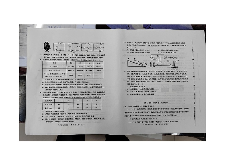 2024年山东省潍坊市昌邑市中考一模物理试题第2页