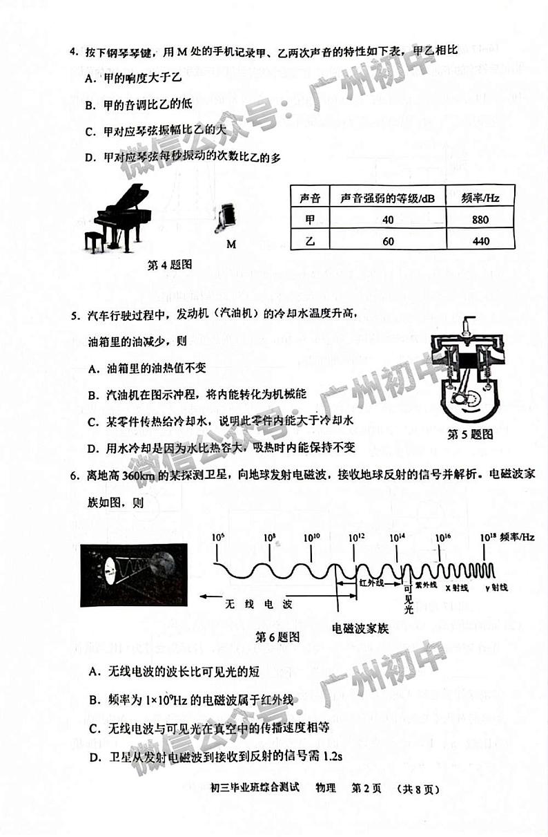 2024广州天河区中考一模物理试题02