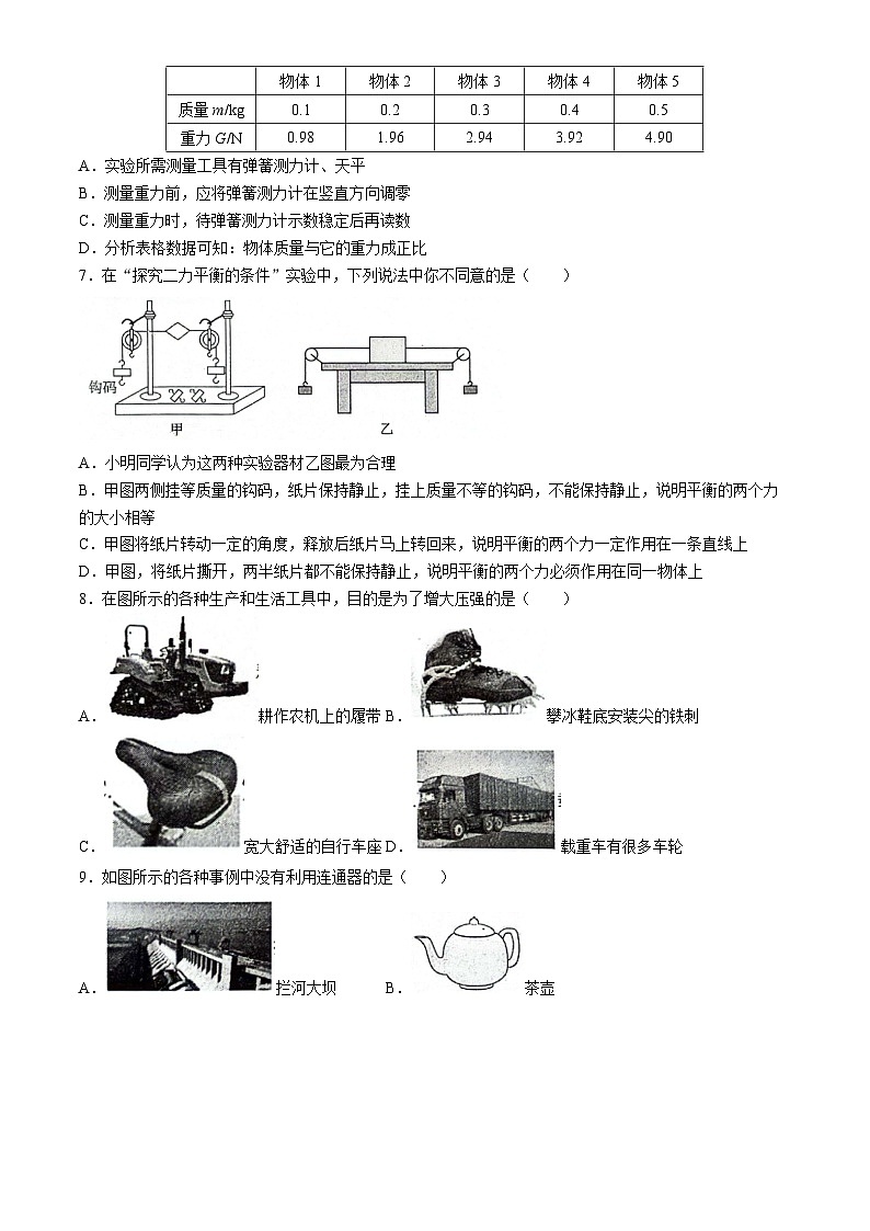 +山东省菏泽市东明县2023-2024学年八年级下学期物理期中试题02