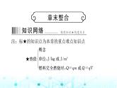 人教版九年级物理第十四章章末整合课件