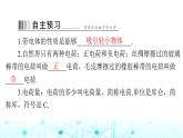 人教版九年级物理第十五章第一节两种电荷课件