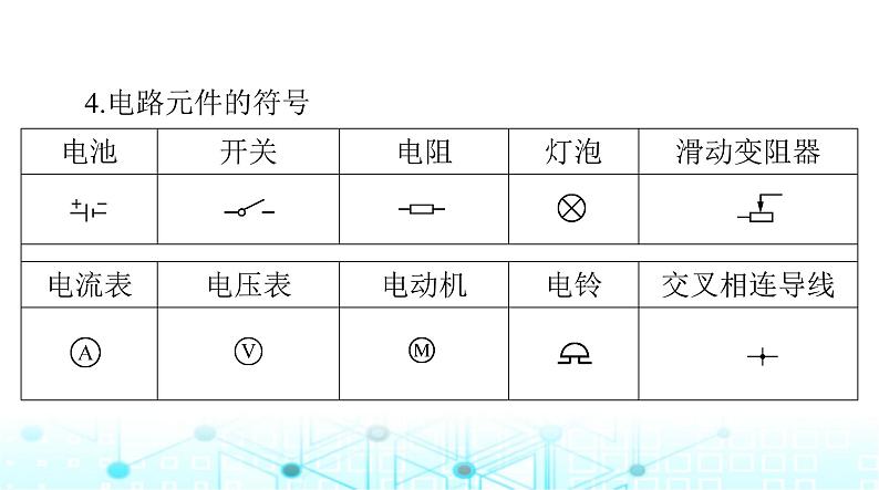 人教版九年级物理第十五章第二节电流和电路课件04