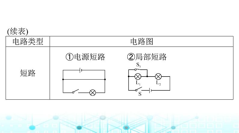 人教版九年级物理第十五章第二节电流和电路课件08