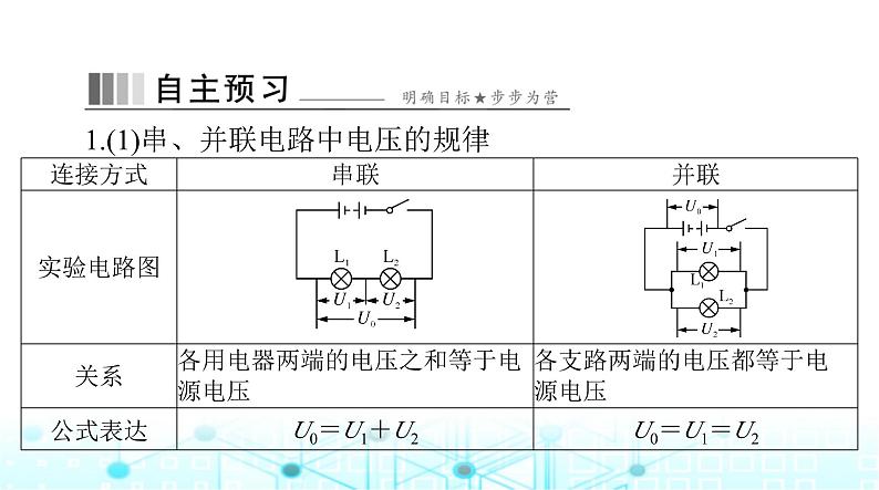 人教版九年级物理第十六章第二节串、并联电路中电压的规律课件02