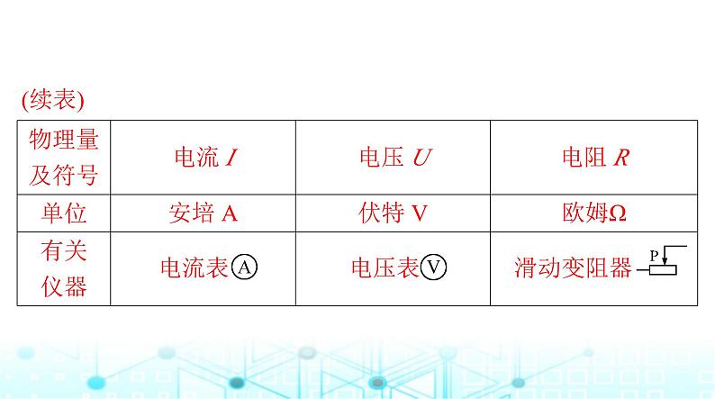 人教版九年级物理第十六章章末整合课件06