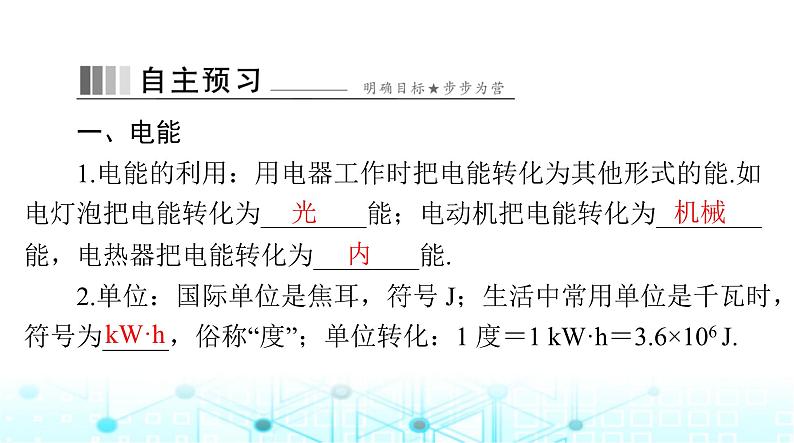 人教版九年级物理第十八章第一节电能电功课件第2页