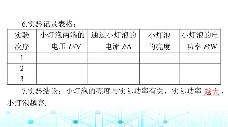 人教版九年级物理第十八章第三节测量小灯泡的电功率课件第8页