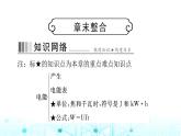 人教版九年级物理第十八章章末整合课件