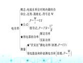 人教版九年级物理第十八章章末整合课件