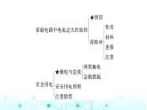 人教版九年級(jí)物理第十九章章末整合課件