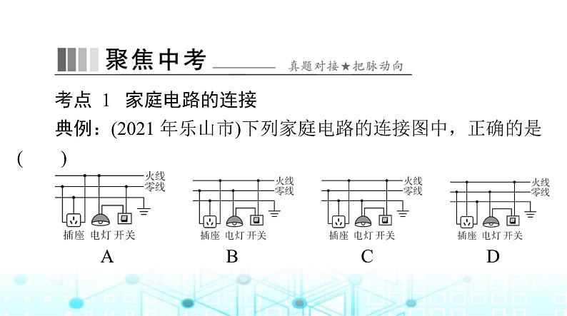 人教版九年级物理第十九章章末整合课件03