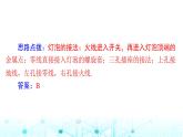 人教版九年級(jí)物理第十九章章末整合課件