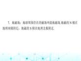 人教版九年级物理第二十章第一节磁现象磁场课件