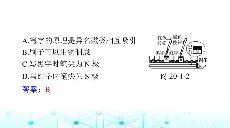 人教版九年级物理第二十章第一节磁现象磁场课件07