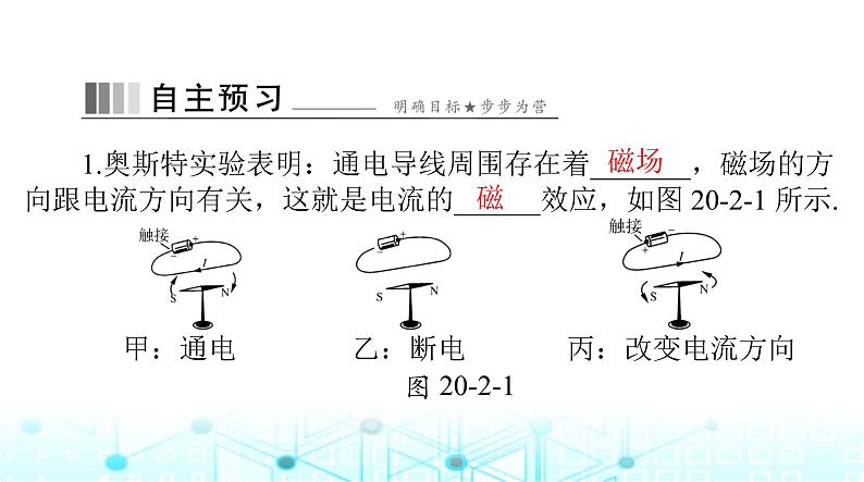 人教版九年级物理第二十章第二节电生磁课件第2页