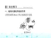 人教版九年级物理第二十章第四节电动机课件