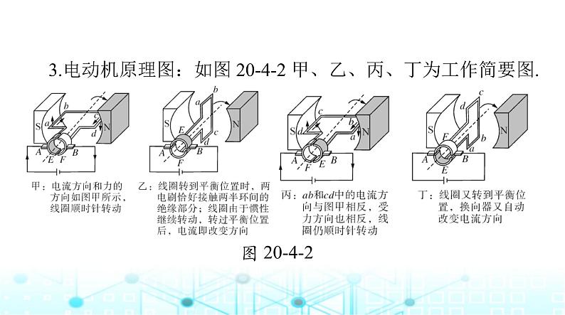 人教版九年级物理第二十章第四节电动机课件第4页