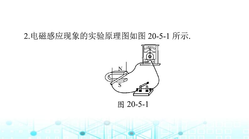 人教版九年级物理第二十章第五节磁生电课件第3页