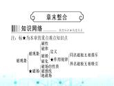人教版九年级物理第二十章章末整合课件