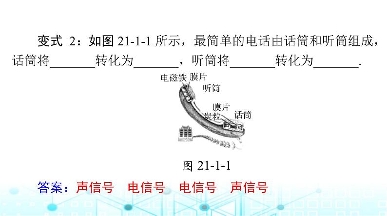 人教版九年级物理第二十一章第一节现代顺风耳——电话课件第6页