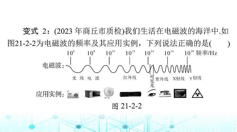 人教版九年级物理第二十一章第二节电磁波的海洋课件06