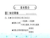 人教版九年級物理第二十二章章末整合課件