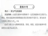 人教版八年级物理下册第十章浮力聚焦中考课件