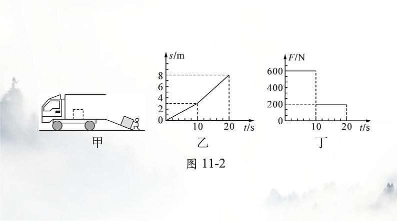 人教版八年级物理下册第十一章功和机械能聚焦中考课件第8页