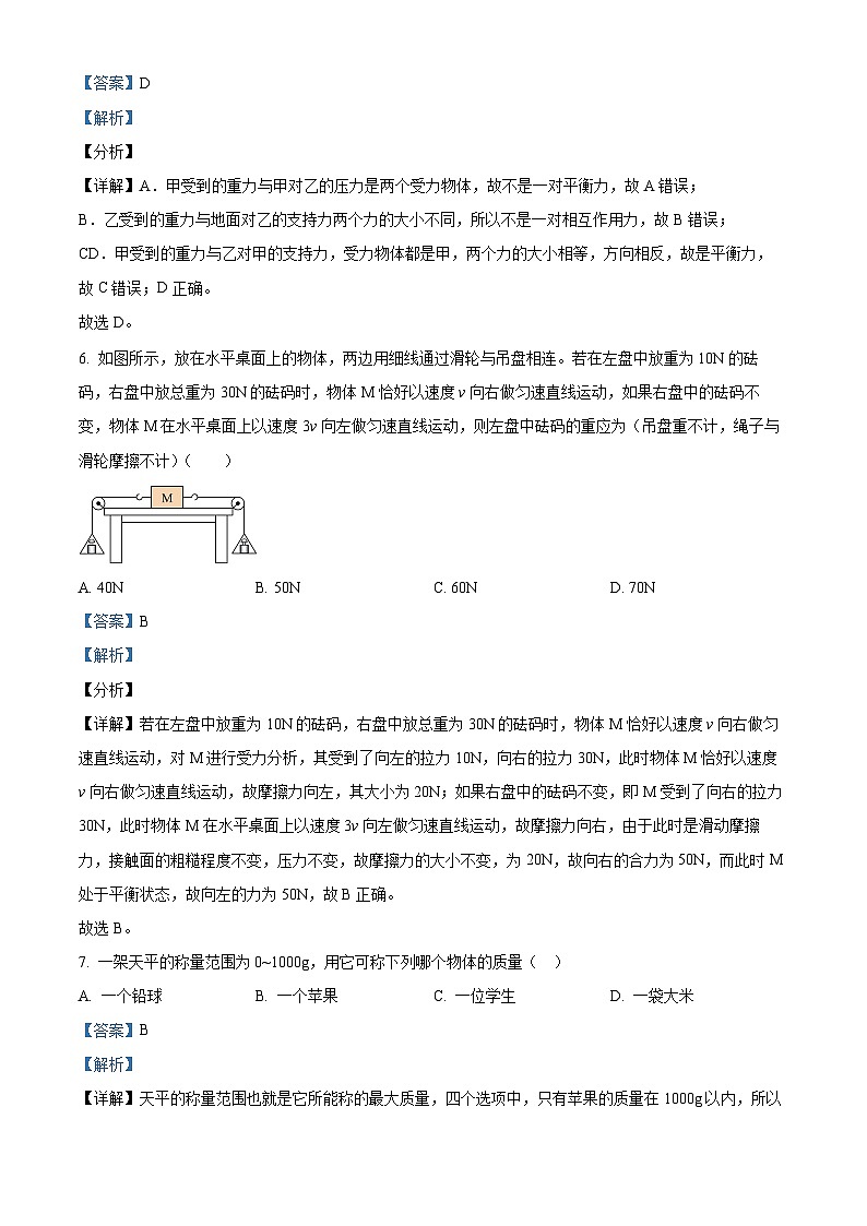 江苏省江阴市长泾片2023-2024学年八年级下学期期中物理试题（原卷版+解析版）03
