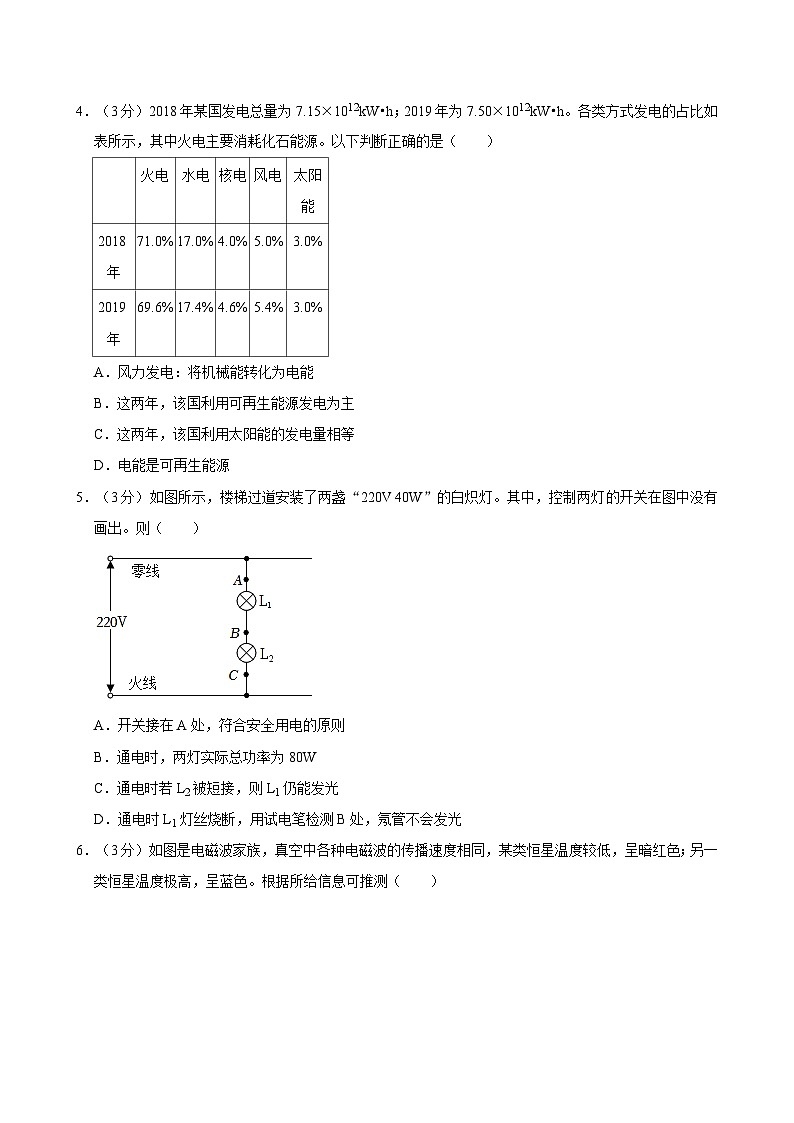 广东省广州市天河区2023-2024学年九年级下学期3月月考物理试卷第2页