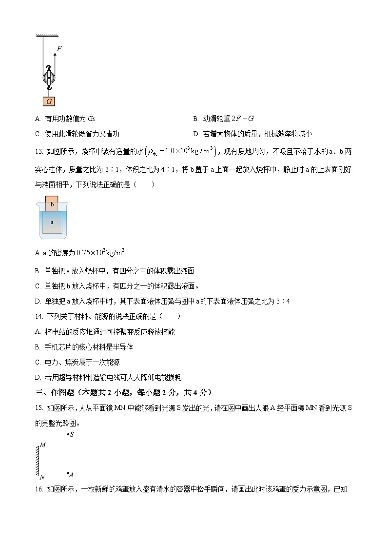 2024年河南省商丘市永城市小龙人中学中考物理一模试卷（原卷版+解析版）03
