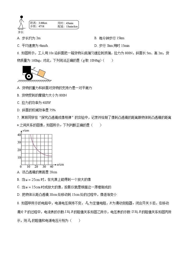 2024年黑龙江省绥化市明水县中考一模物理试题（原卷版+解析版）02